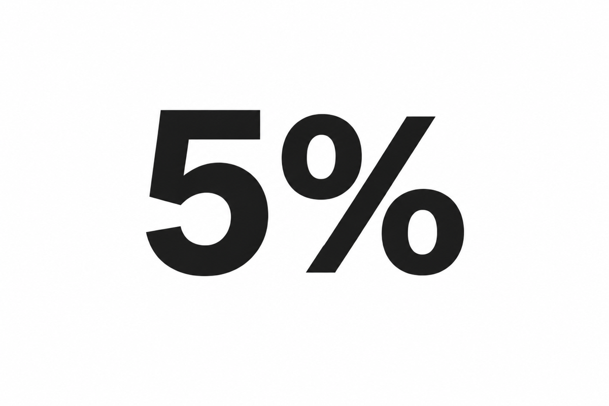 5% Promo Eligible