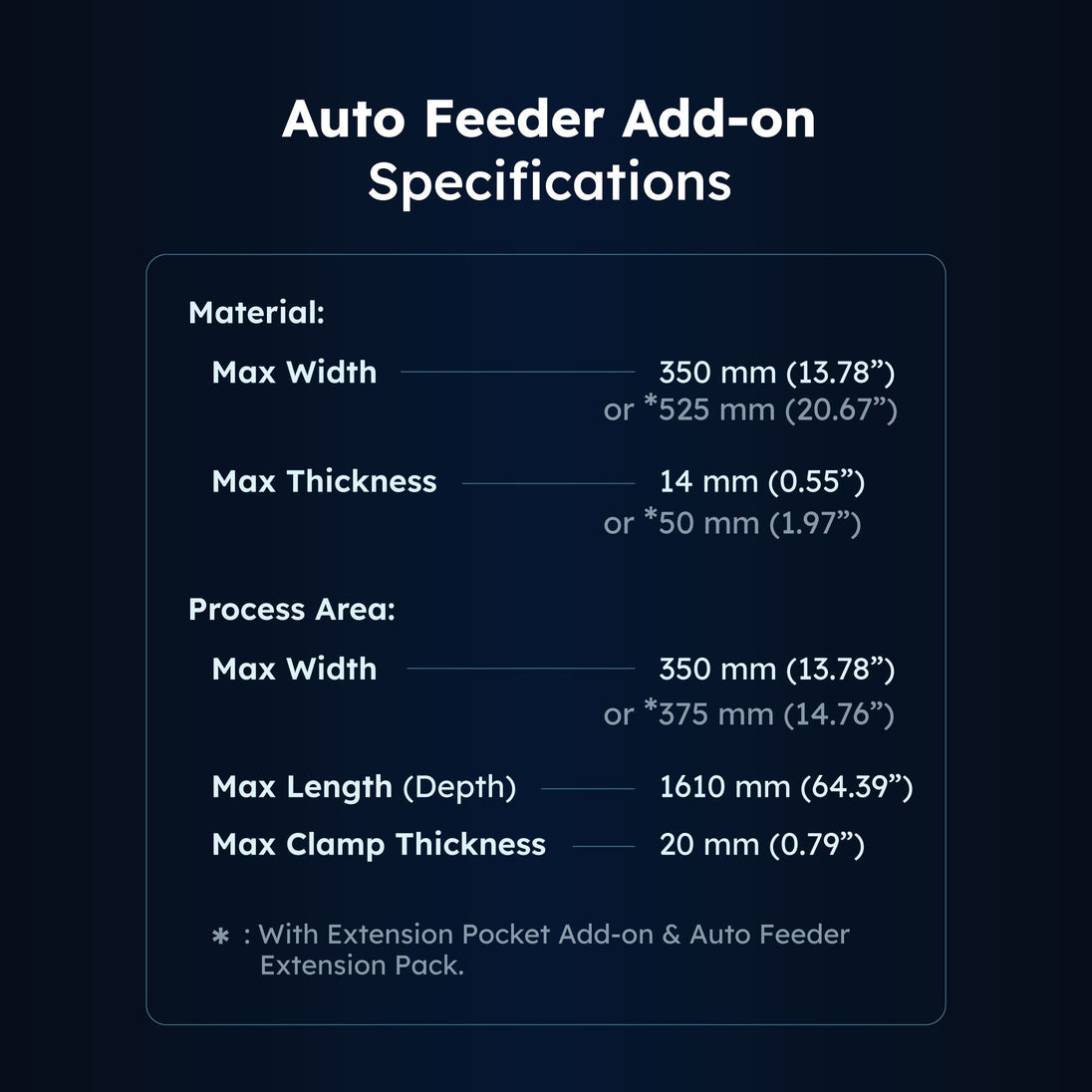 Beambox II Auto Feeder Add-on
