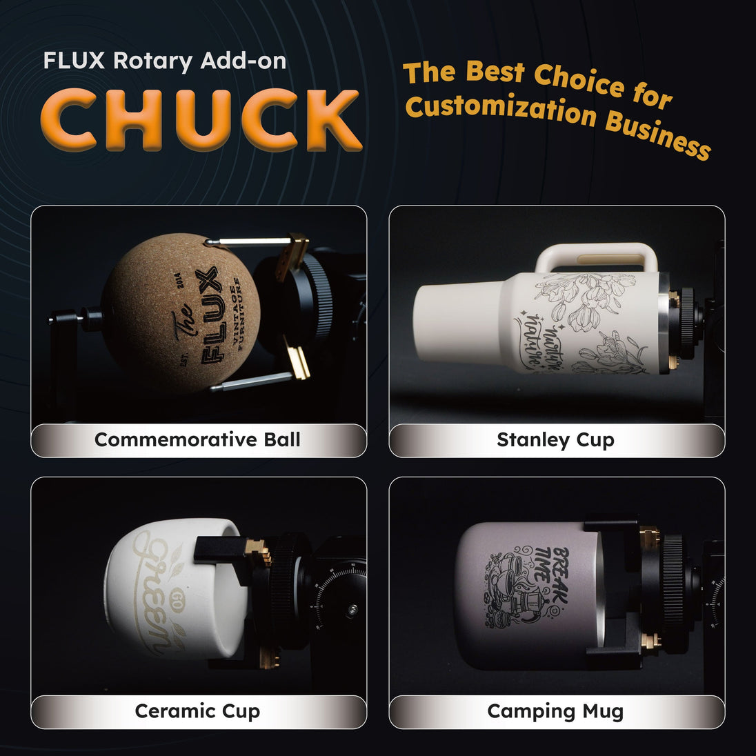 Ador Chuck Rotary Add-on