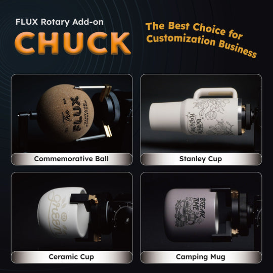 Ador Chuck Rotary Add-on