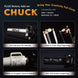 Ador Chuck Rotary Add-on