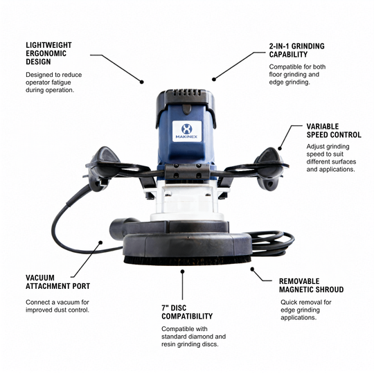 Concrete Grinder - feature image