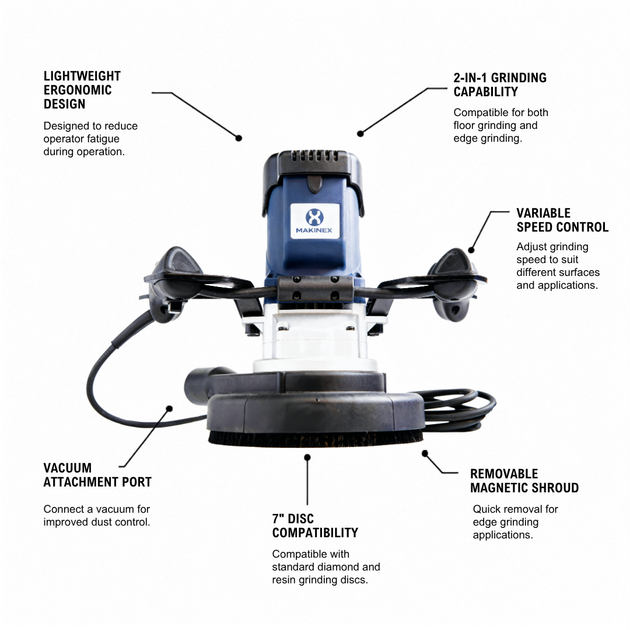 Concrete Grinder - feature image