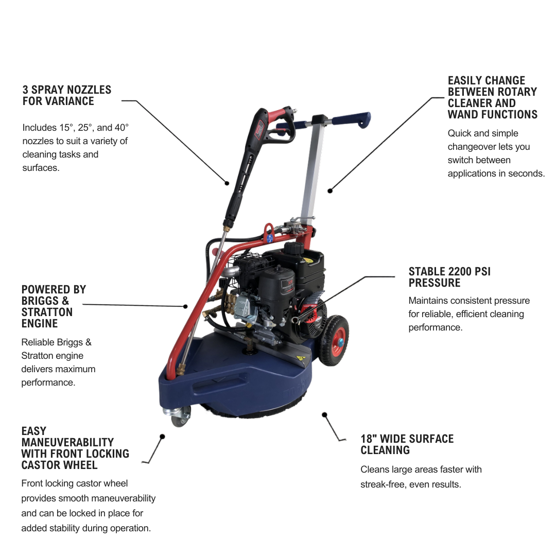 Dual Pressure Cleaner 2200psi - feature image