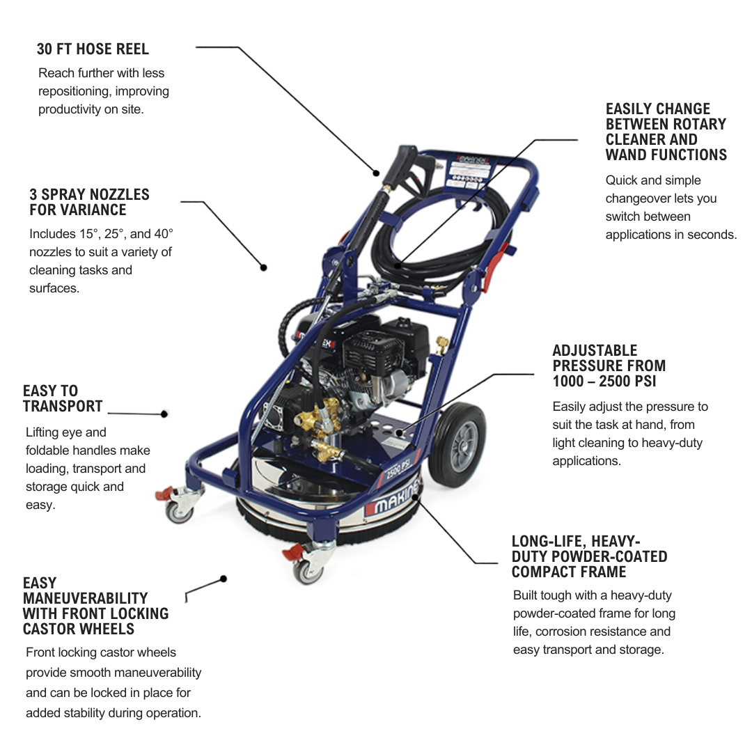 Dual Pressure Washer 2500psi - feature image