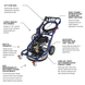 Dual Pressure Washer 2500psi - feature image