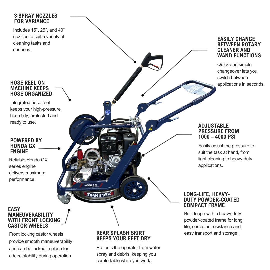 Dual Pressure Washer 4000psi - feature image