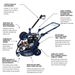 Dual Pressure Washer 4000psi - feature image