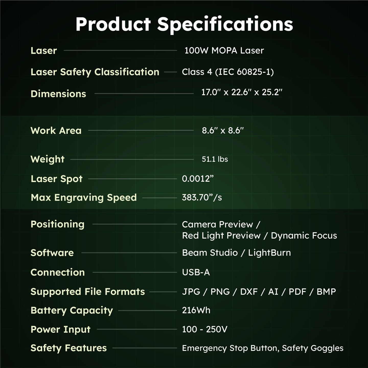 FLUX Promark MOPA laser