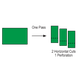FD 574 two cuts one perforation example