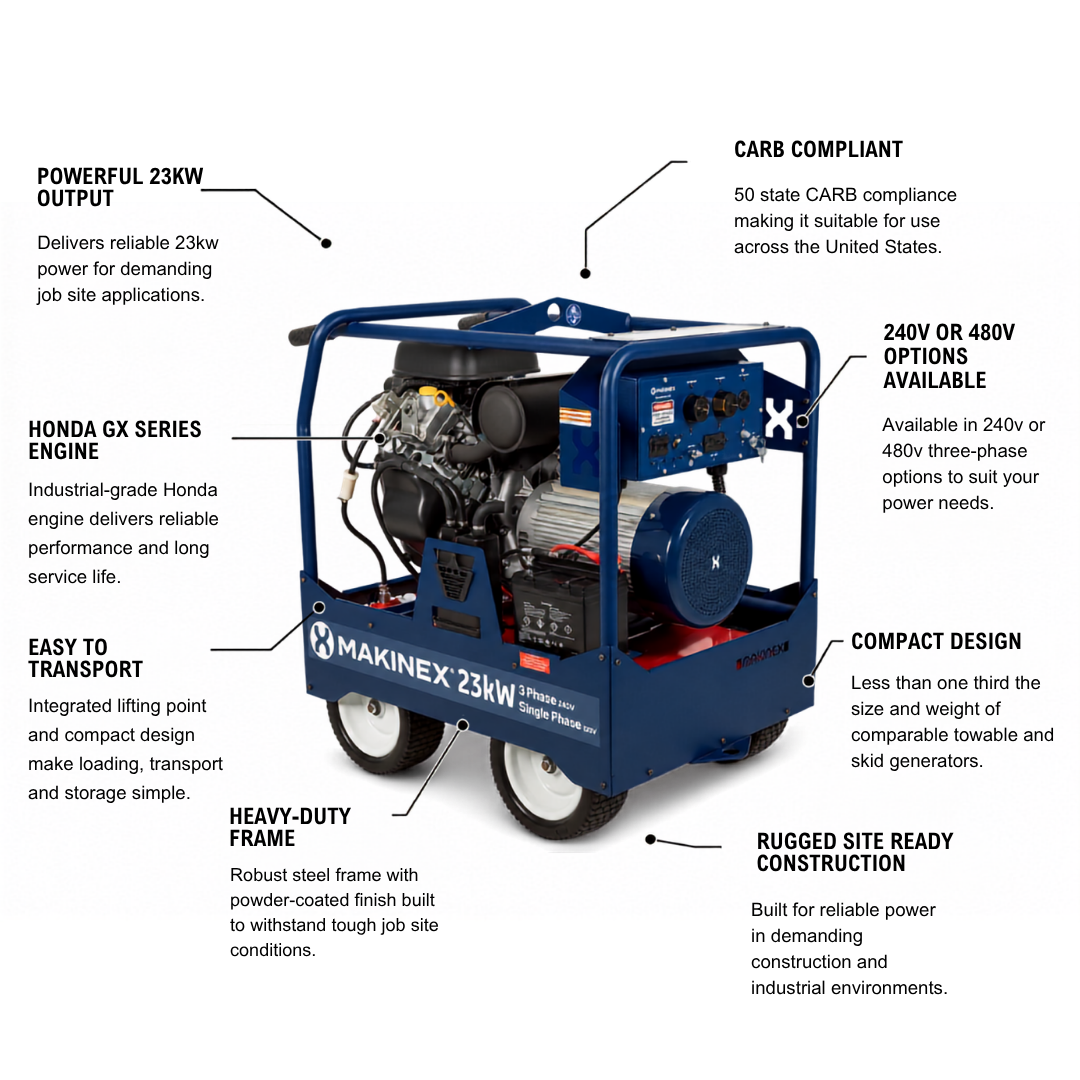 Generator 23kW 240V - feature image