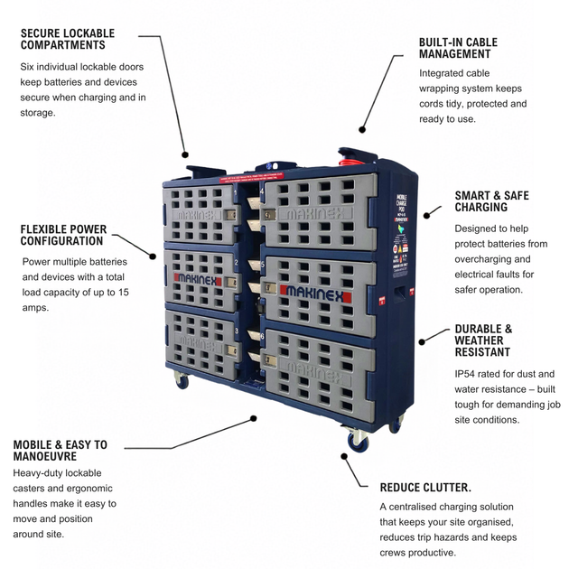 Mobile Charge Pod (MCP) - feature image