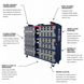 Mobile Charge Pod (MCP) - feature image