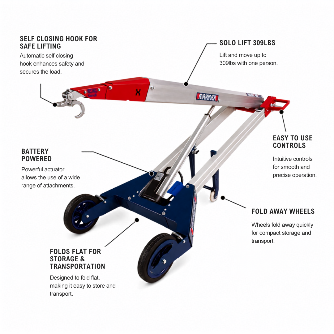 Powered Hand Truck (PHT) - feature image