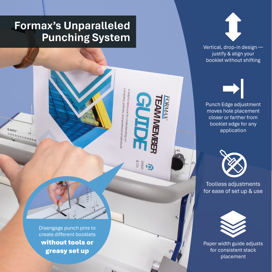 Formax ReadyCoilM Manual Punch and Electric Coil Binding System