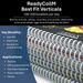 Formax ReadyCoilM Manual Punch and Electric Coil Binding System
