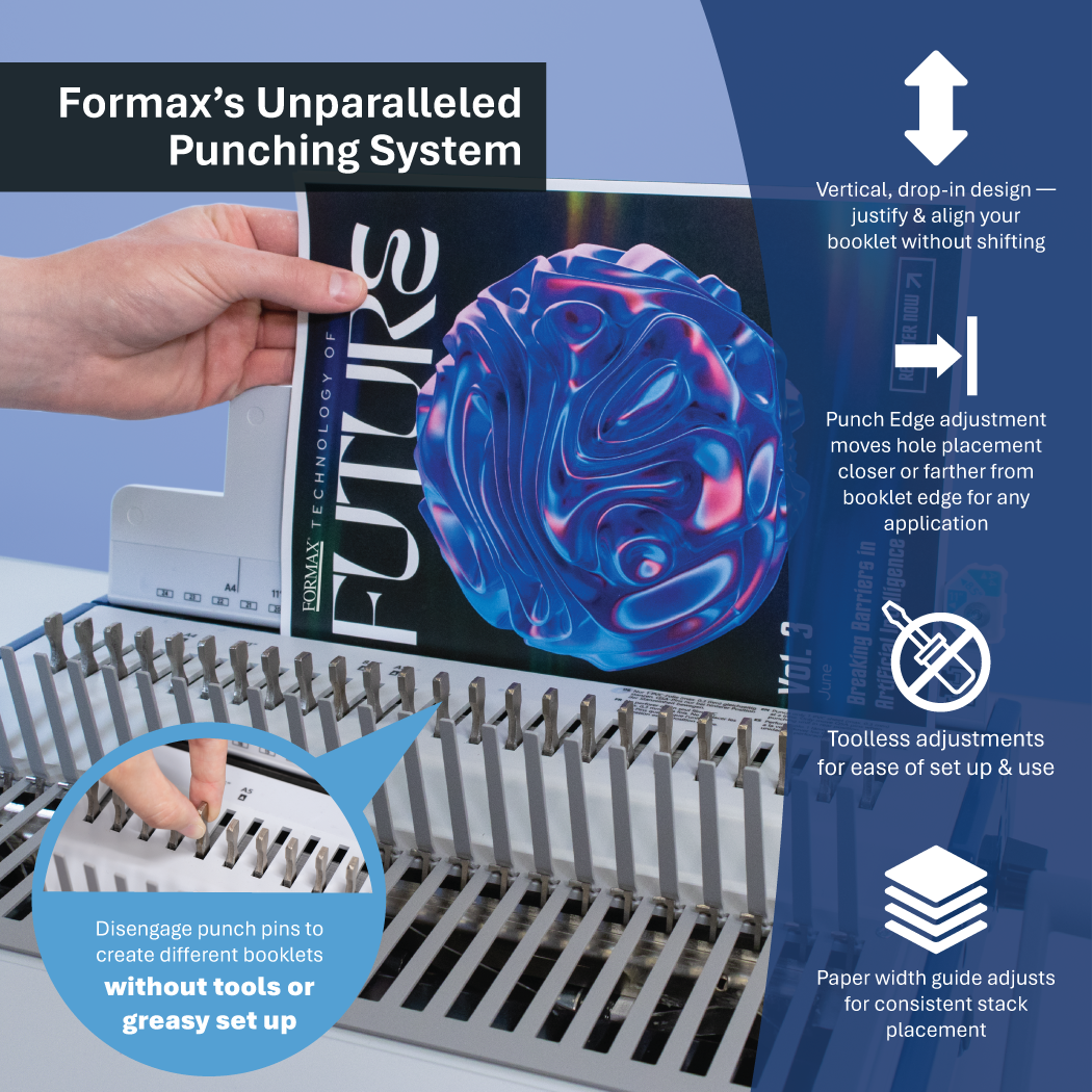 Formax ReadyCombE Electric Punch and Manual Comb Binding System