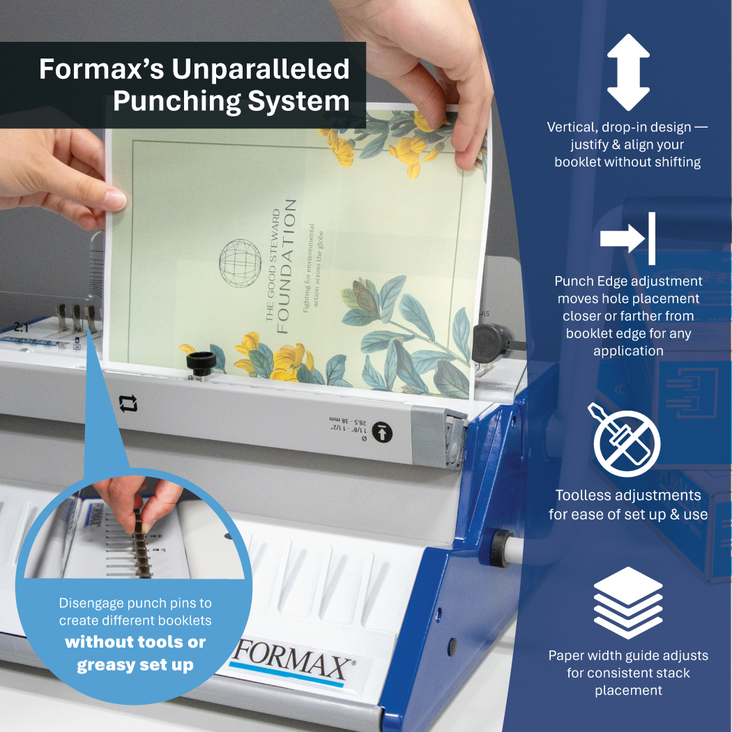 Formax ReadyWire2M Premium Manual Punch and Wire Binding System, 2:1 Pitch