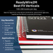 Formax ReadyWire2M Premium Manual Punch and Wire Binding System, 2:1 Pitch