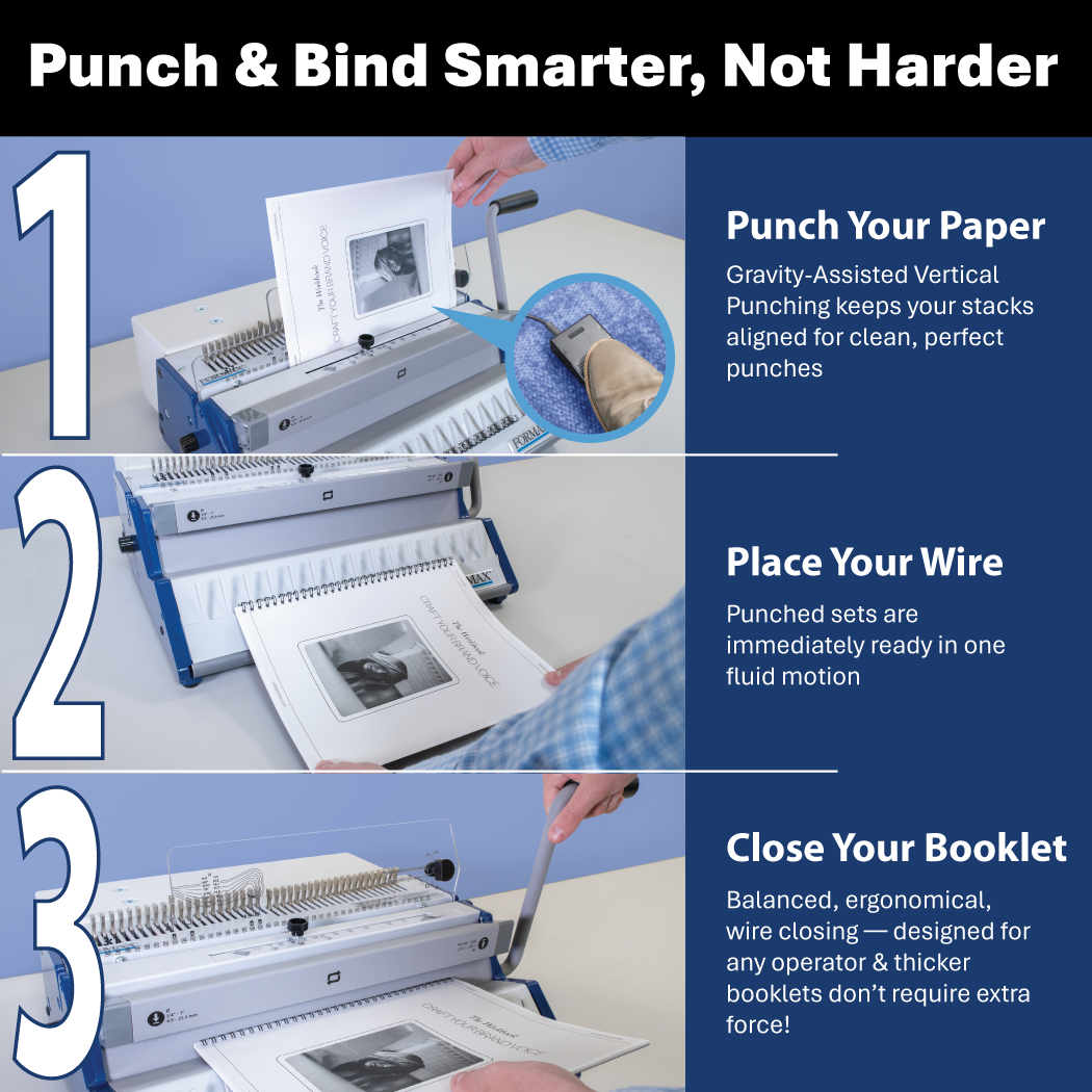 Formax ReadyWire3E Premium Electric Punch and Manual Wire Binding System, 3:1 Pitch