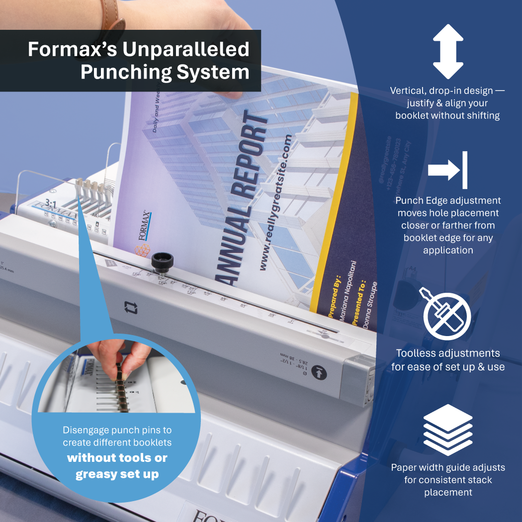 Formax ReadyWire3E Premium Electric Punch and Manual Wire Binding System, 3:1 Pitch