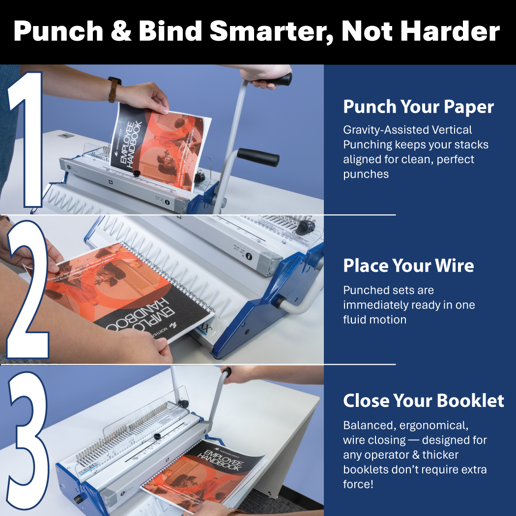 Formax ReadyWire3M Premium Manual Punch and Wire Binding System, 3:1 Pitch