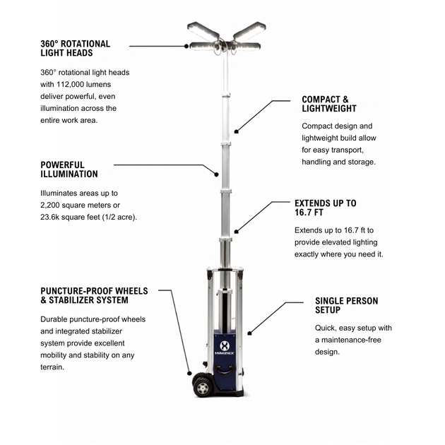 Sierra Light Tower 16.7ft - feature image