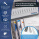 Formax Wire100 Manual Wire Binding System