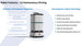 ATEAGO C2 Delivery Robot Carrier