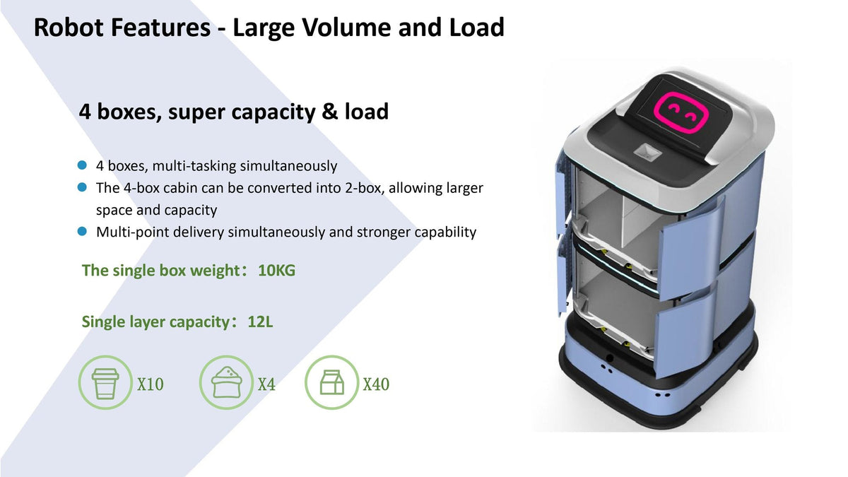 ATEAGO C2 Delivery Robot Carrier