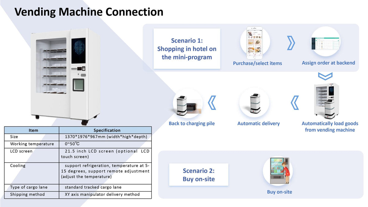 ATEAGO C2 Delivery Robot Carrier