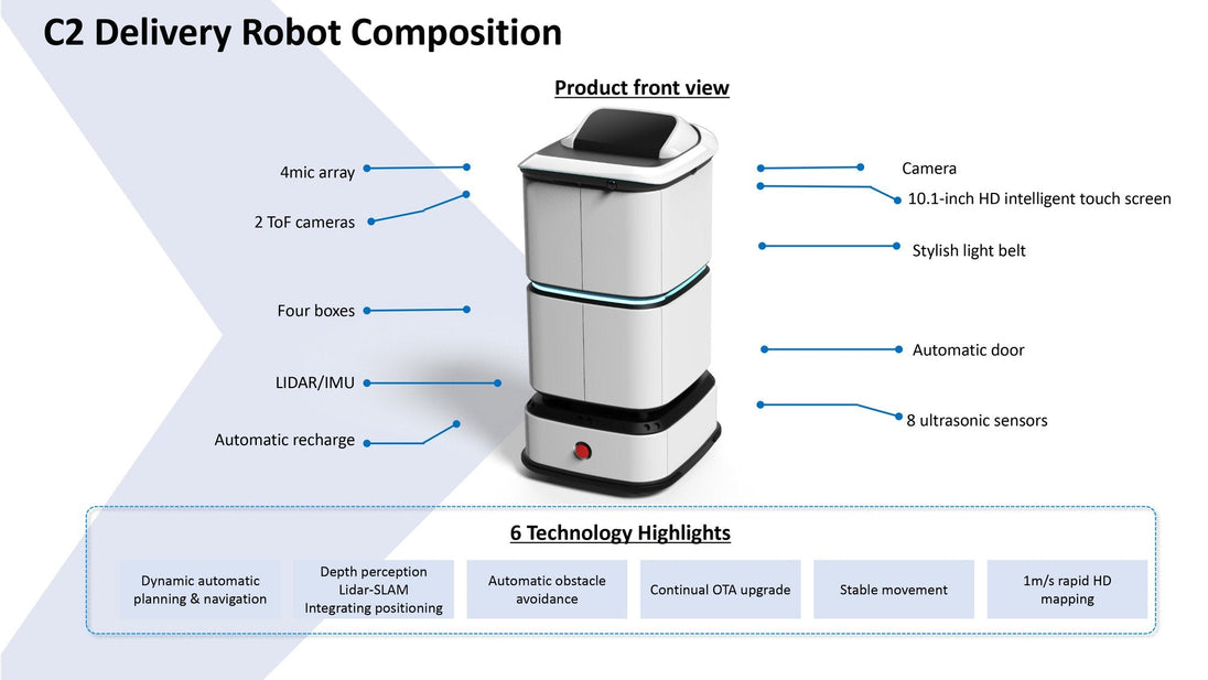 ATEAGO C2 Delivery Robot Carrier