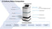 ATEAGO C2 Delivery Robot Carrier