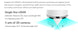 ATEAGO F3 Food Delivery Robot