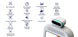 ATEAGO Greetbot G1 Reception Robot