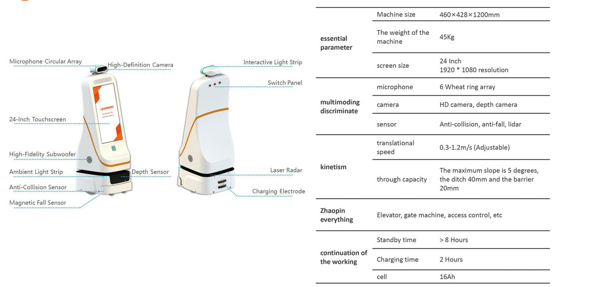 ATEAGO Greetbot G1 Reception Robot