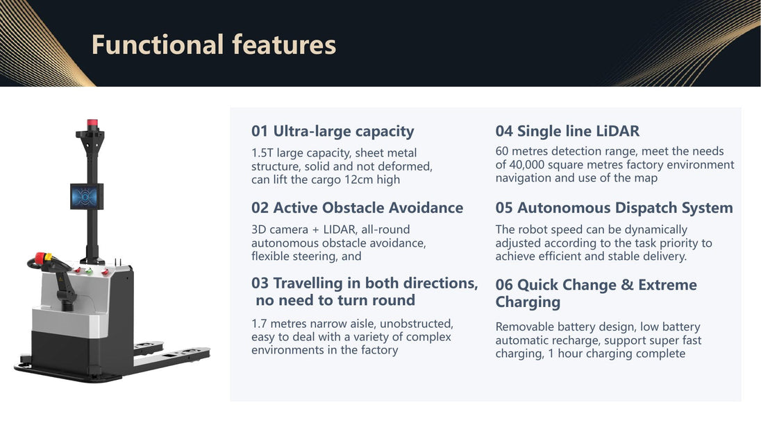 ATEAGO L0 Autonomous Forklift