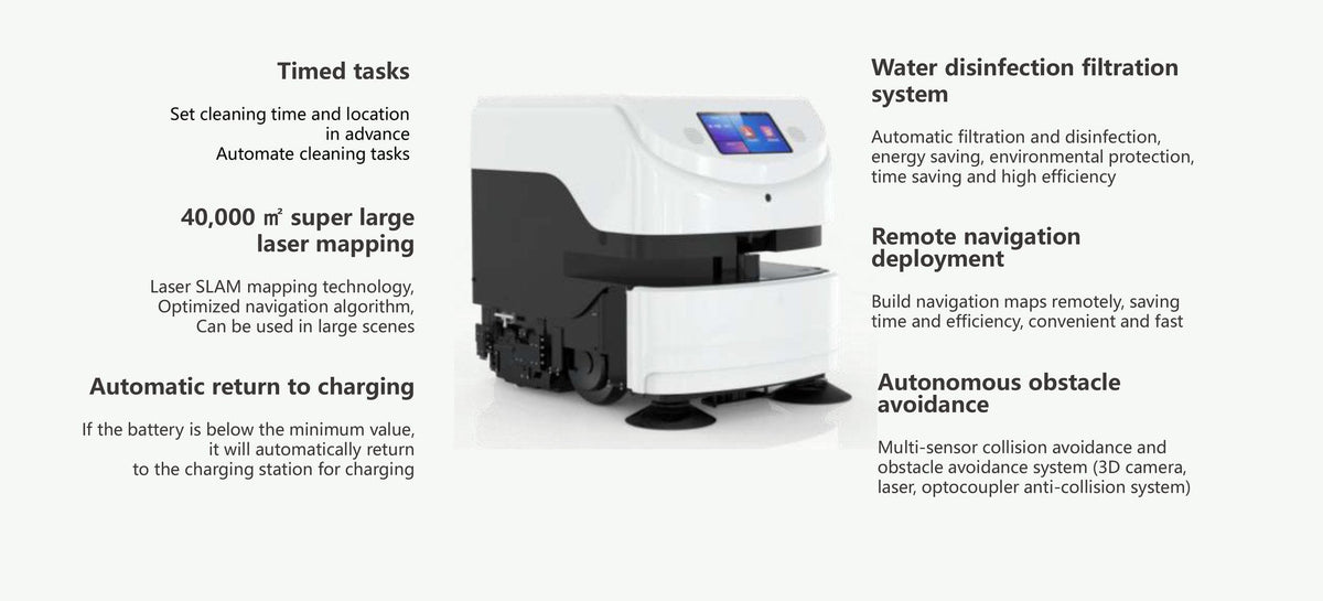 ATEAGO S1 product features