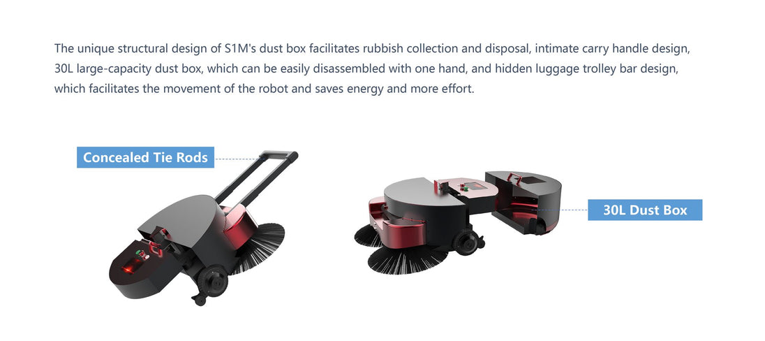 ATEAGO S1M Floor Sweeping Robot