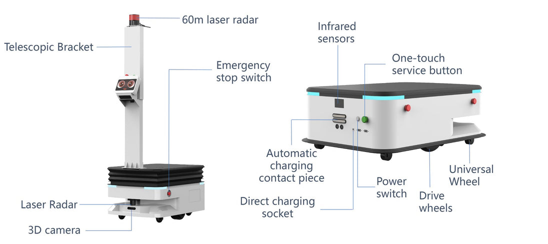 ATEAGO S6P AGV Robot Carrier
