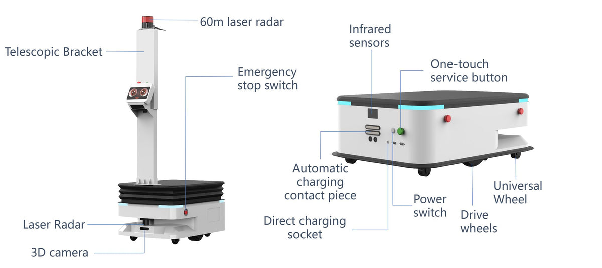ATEAGO S6P AGV Robot Carrier