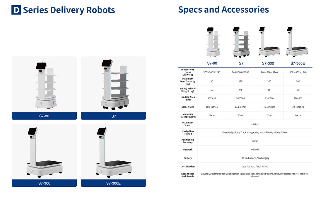 ATEAGO S7-80 Delivery Robot
