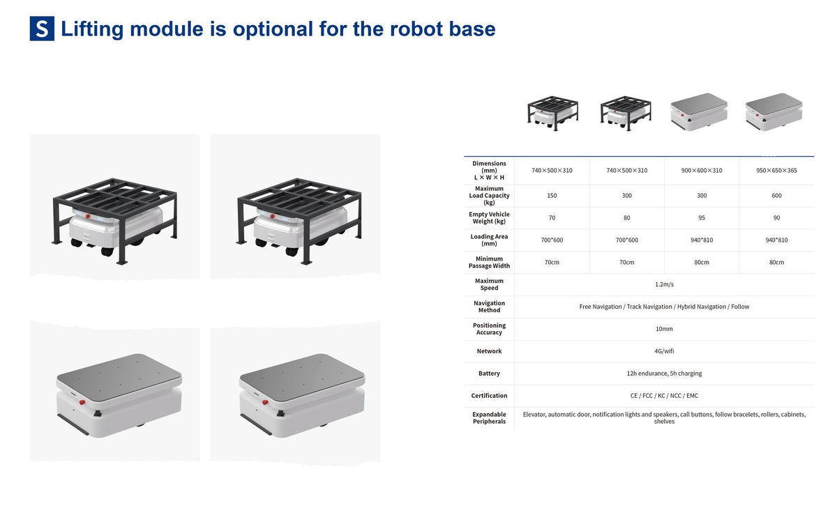 ATEAGO S7-80 Delivery Robot